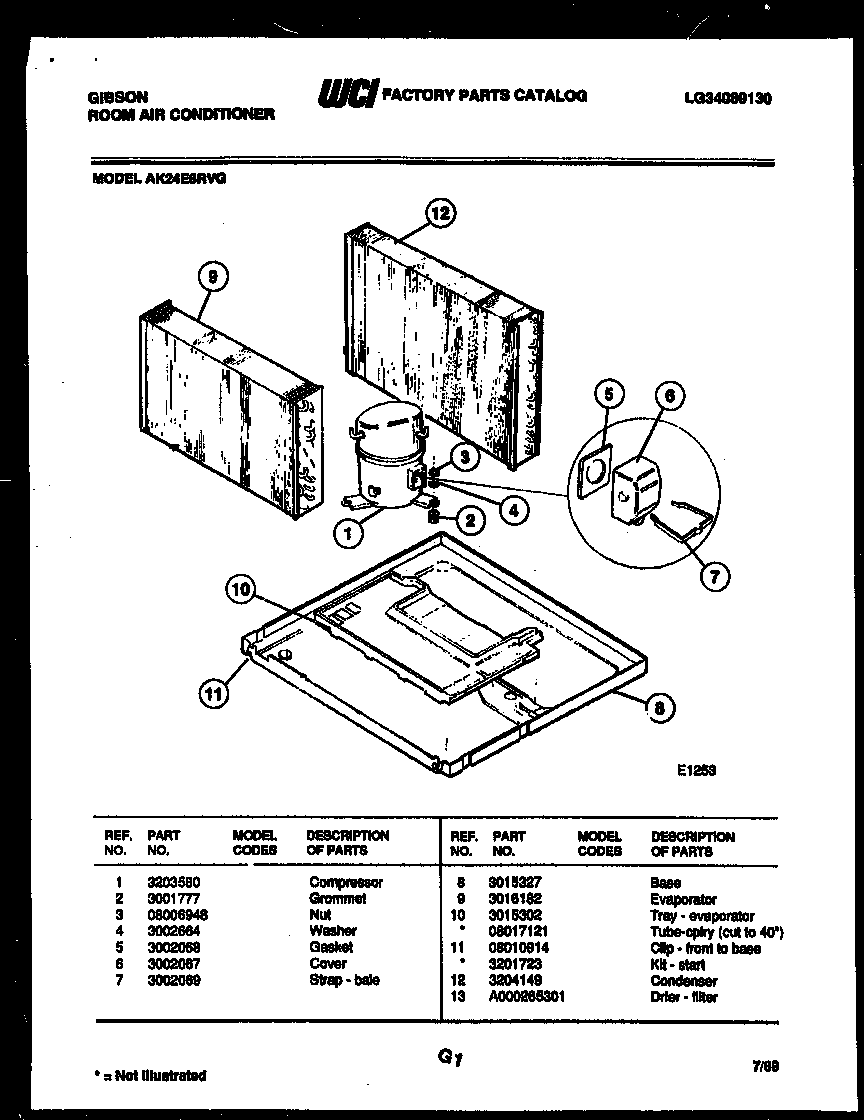 System parts