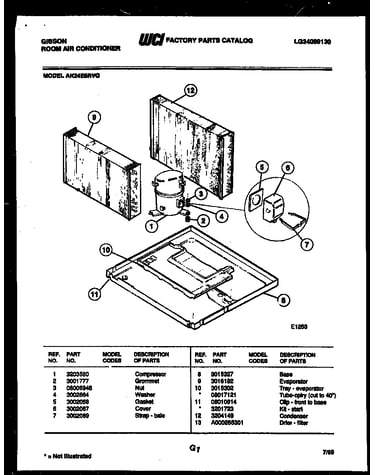 System parts