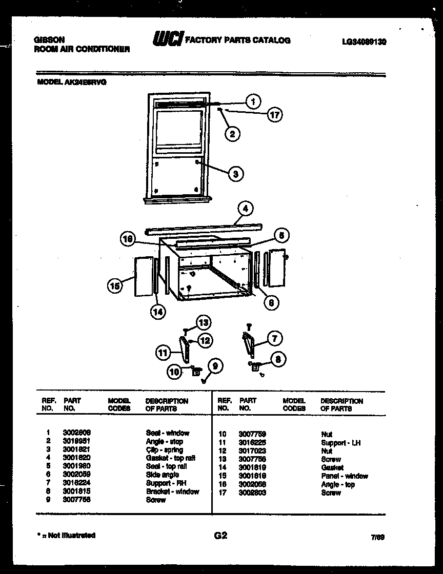 Cabinet and installation parts