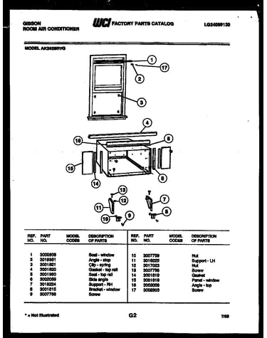 Cabinet and installation parts