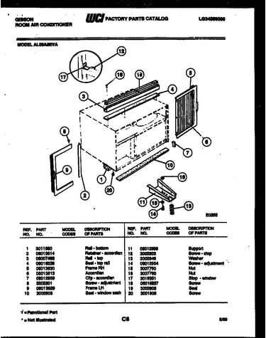 Cabinet and installation parts