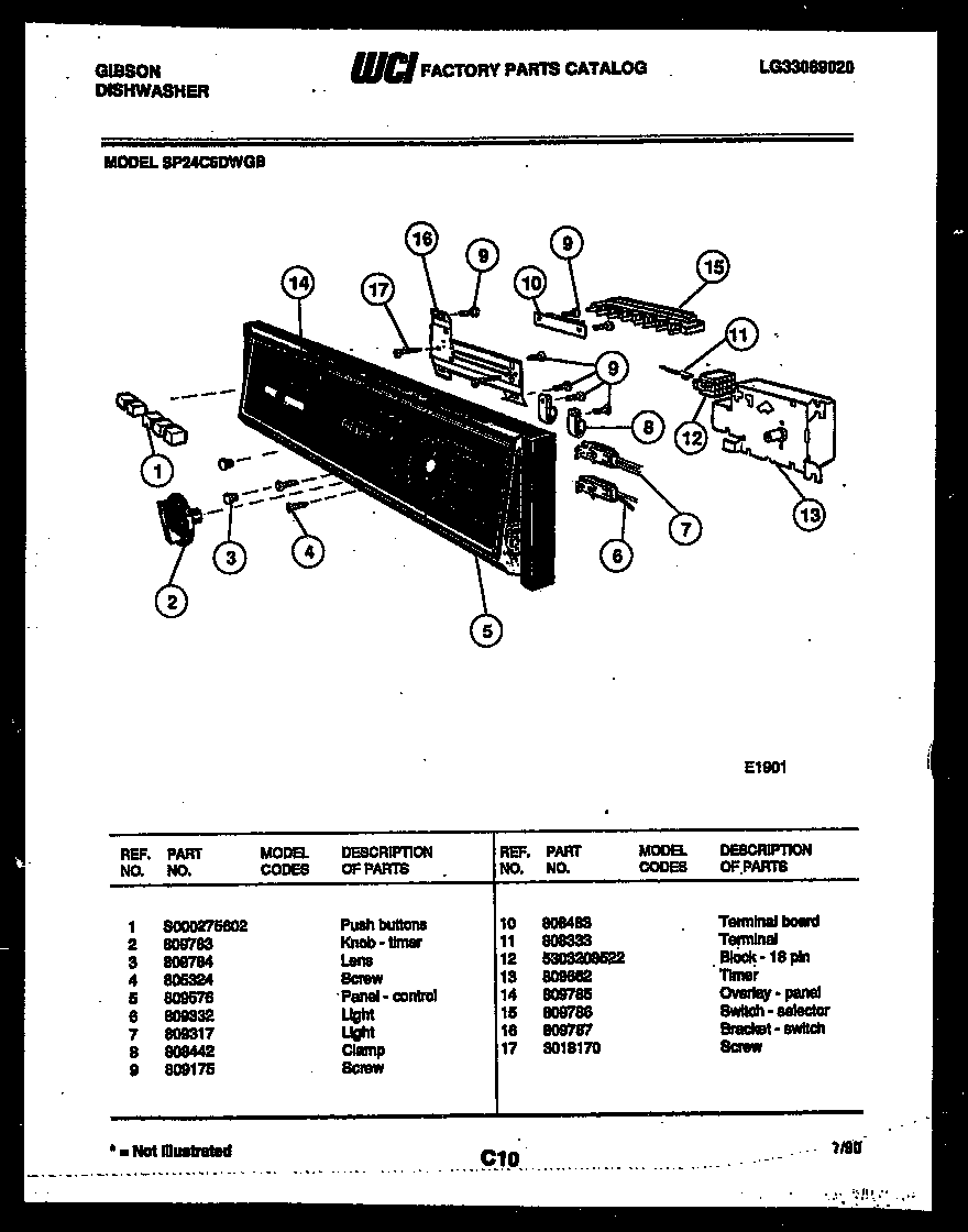 CONSOLE AND CONTROL PARTS