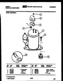 Compressor parts