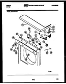 Console and control parts