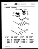 Broiler parts