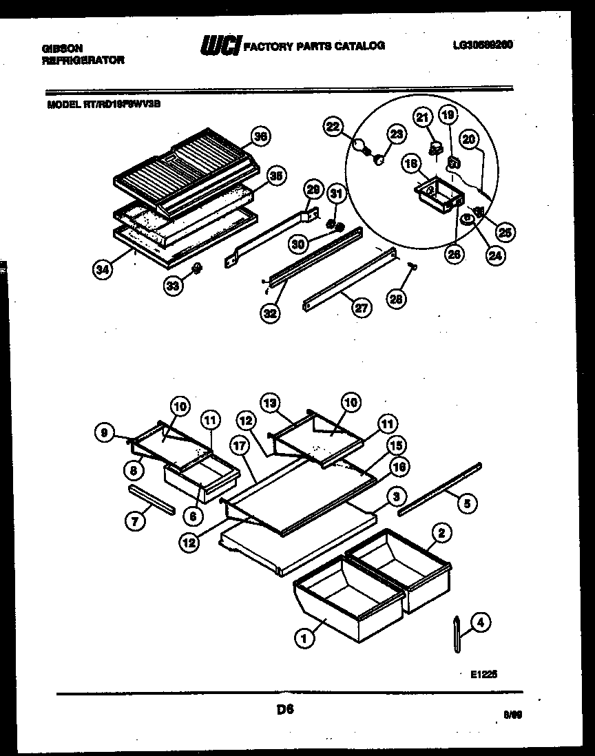 Shelves and supports