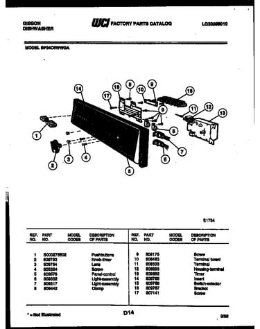 Control parts