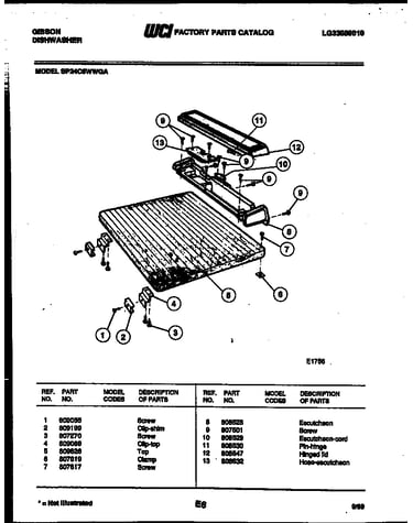 Top parts