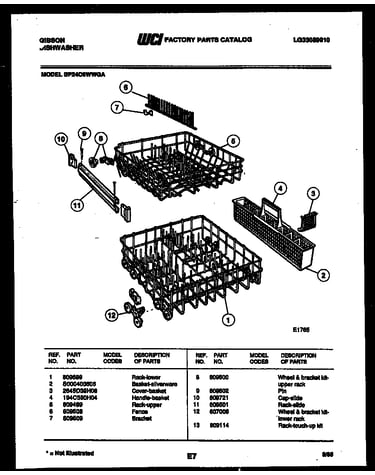 Racks and trays