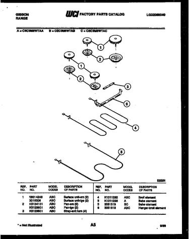 Broiler parts