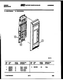 Control parts