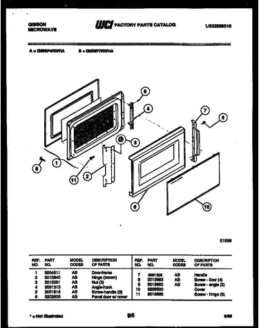 Door parts