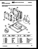 System parts