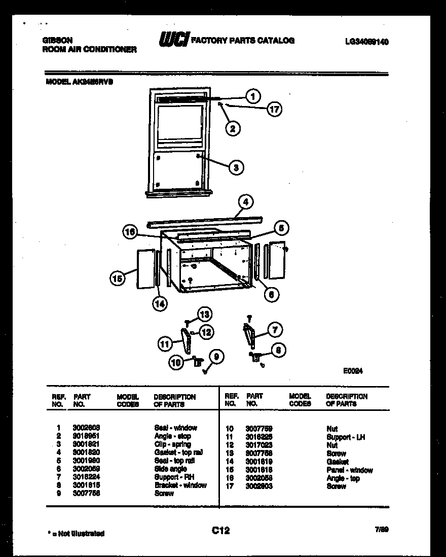 Cabinet and installation parts