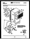 System and automatic defrost parts