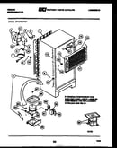 System and automatic defrost parts