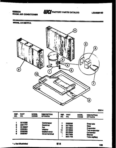System parts