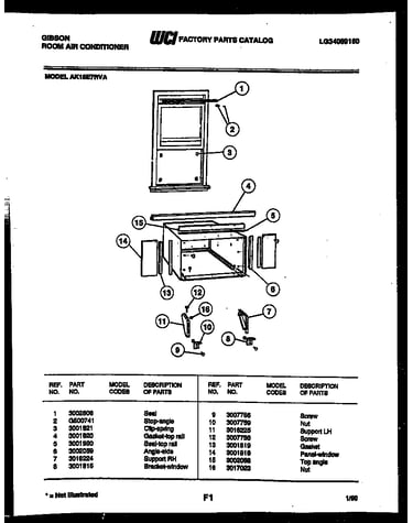 Cabinet and installation parts