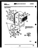 System and automatic defrost parts
