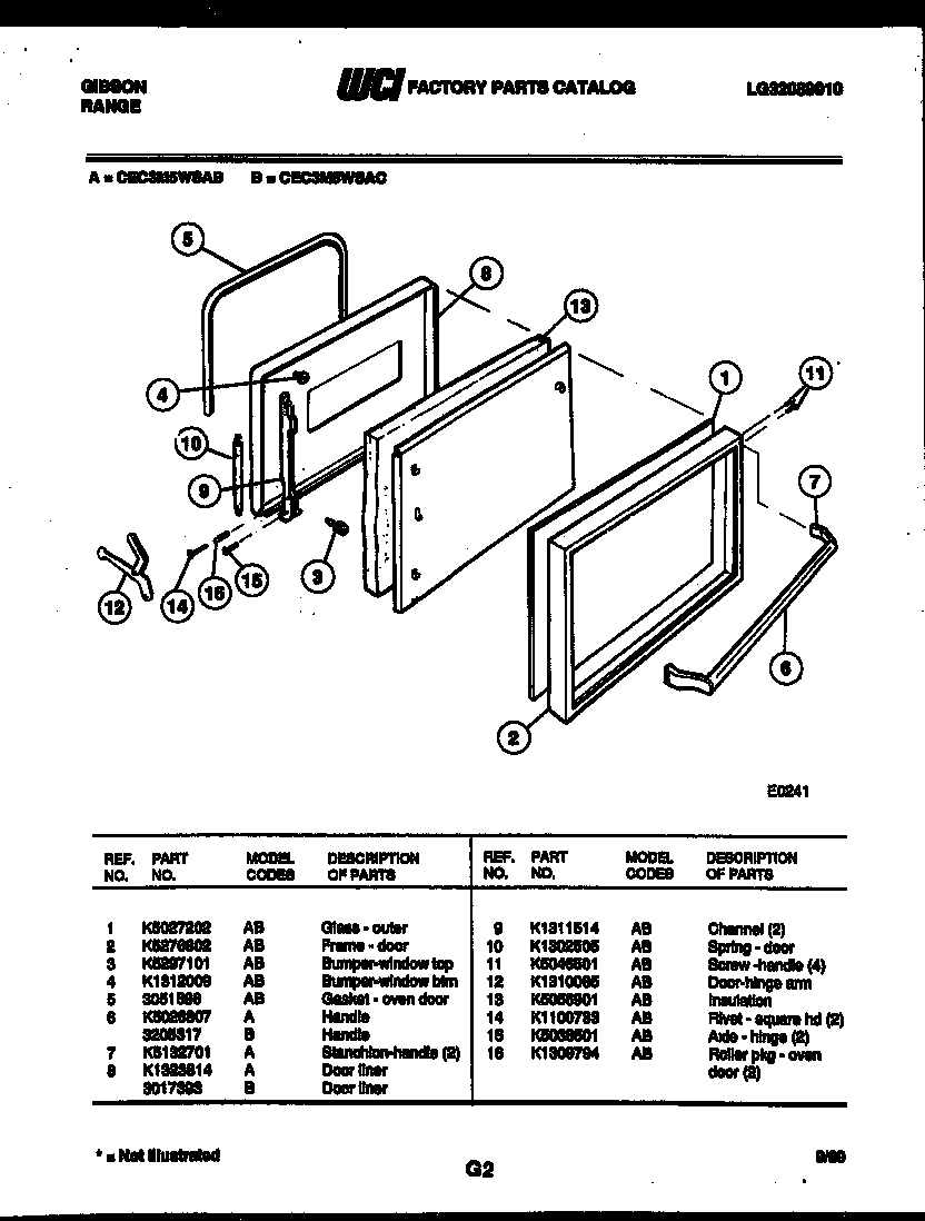 Door parts