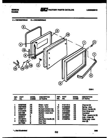 Door parts