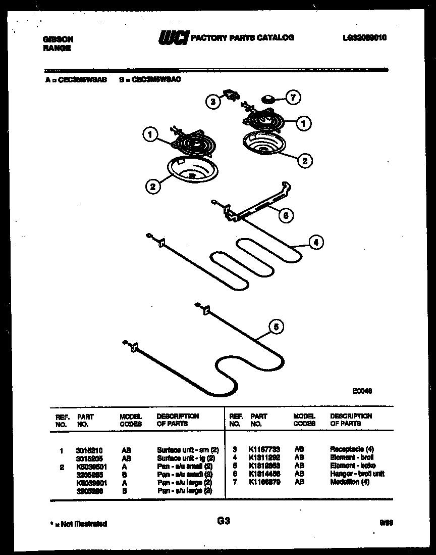 BROILER PARTS