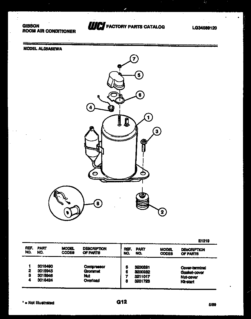 Compressor parts