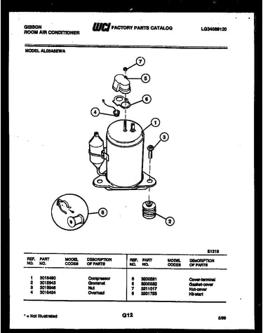 Compressor parts