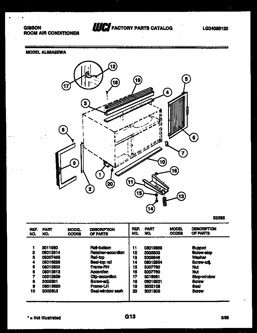 Cabinet and installation parts
