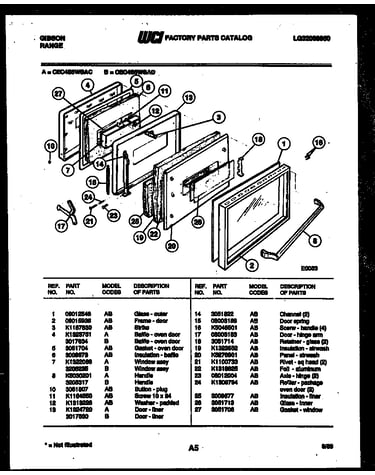 Door parts
