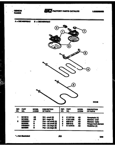 Broiler parts