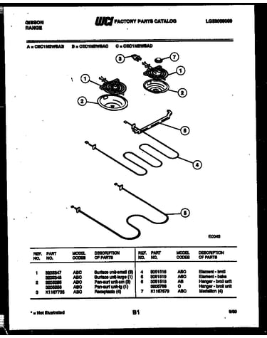 Broiler parts