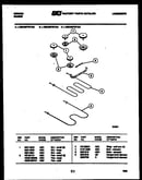 Broiler parts