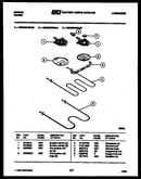 Broiler parts