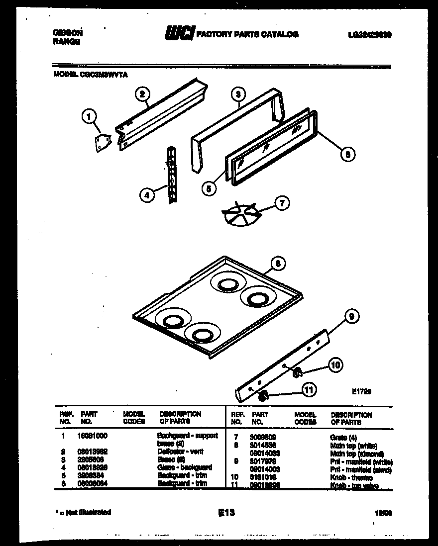 Backguard and cooktop parts