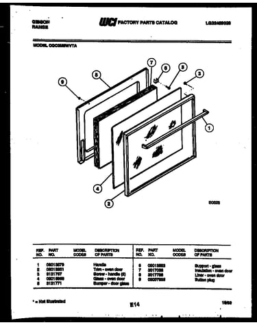 Door parts