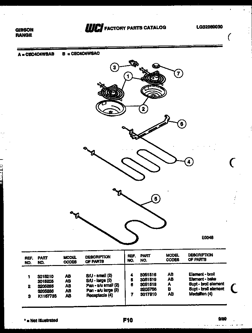 Broiler parts