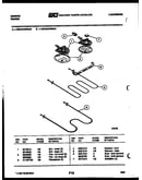 Broiler parts