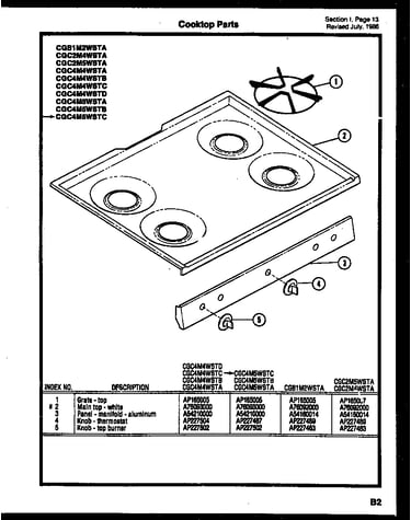Cooktop parts