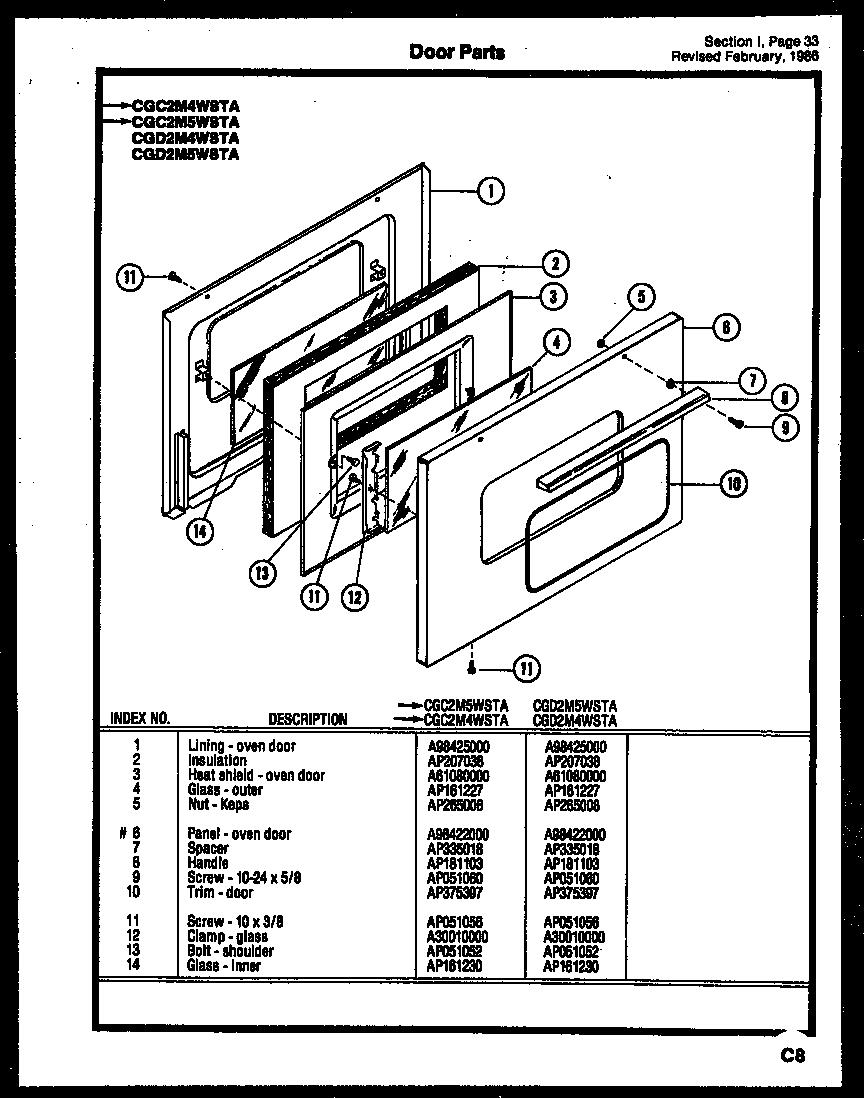 Door parts