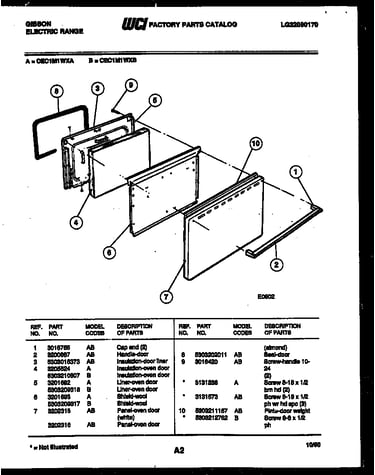 Door parts