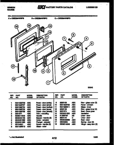Door parts