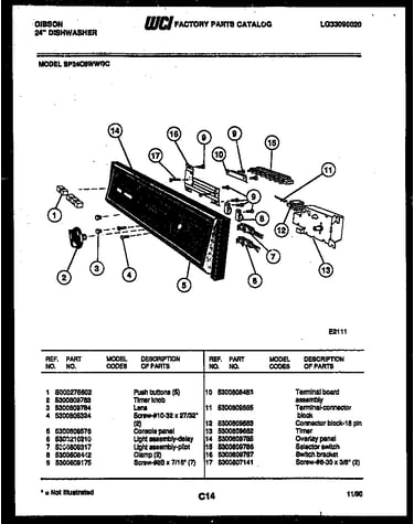 Console and control parts
