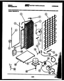 System and automatic defrost parts