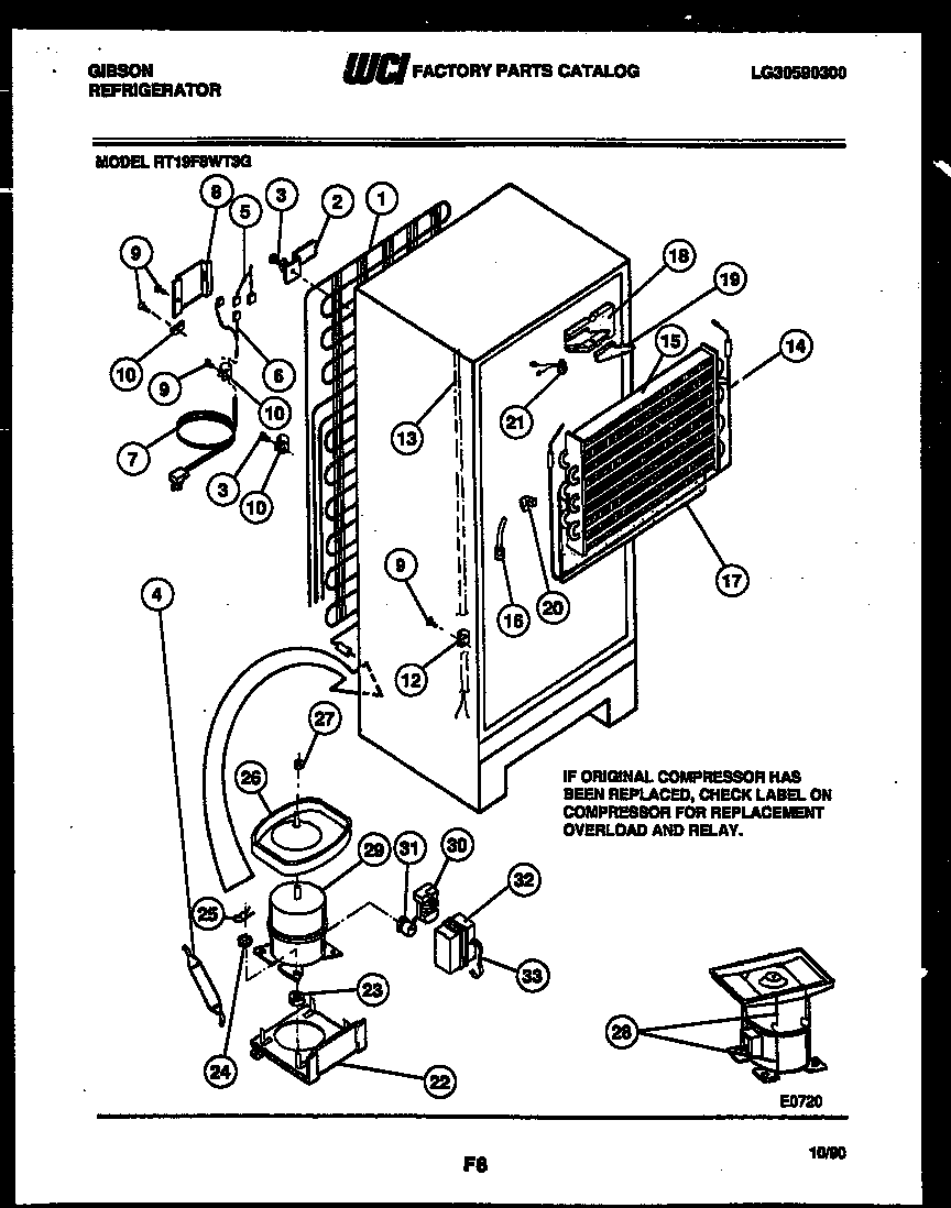 SYSTEM AND AUTOMATIC DEFROST PARTS