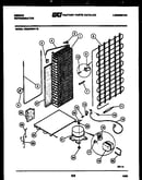 System and automatic defrost parts