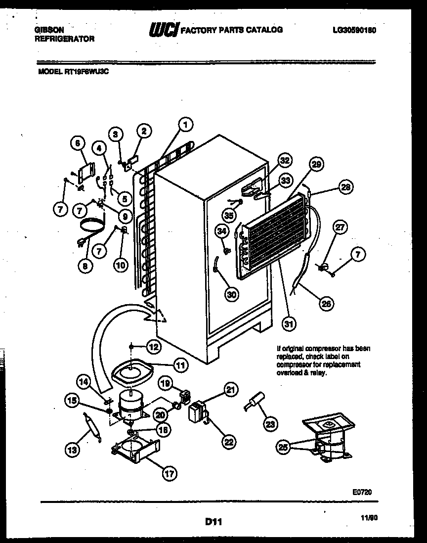 System and automatic defrost parts