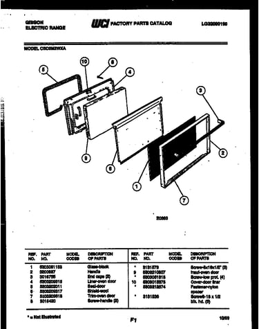 Door parts