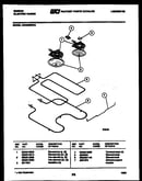 Broiler parts