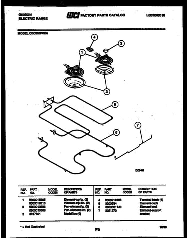 Broiler parts